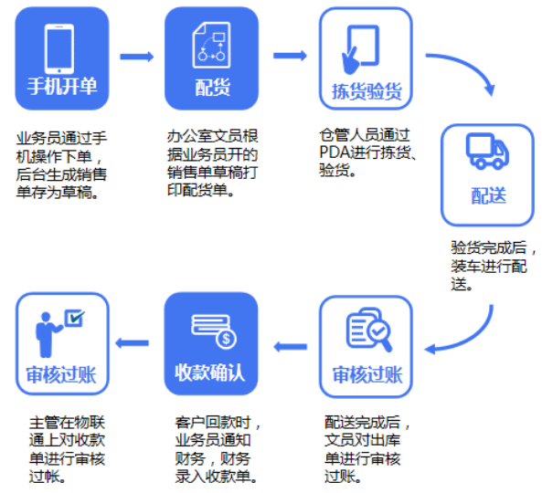 微信截图_20230221145357.png